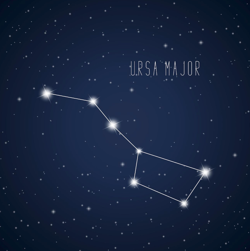 The Big Dipper URSA Major alabaster constellation lights.